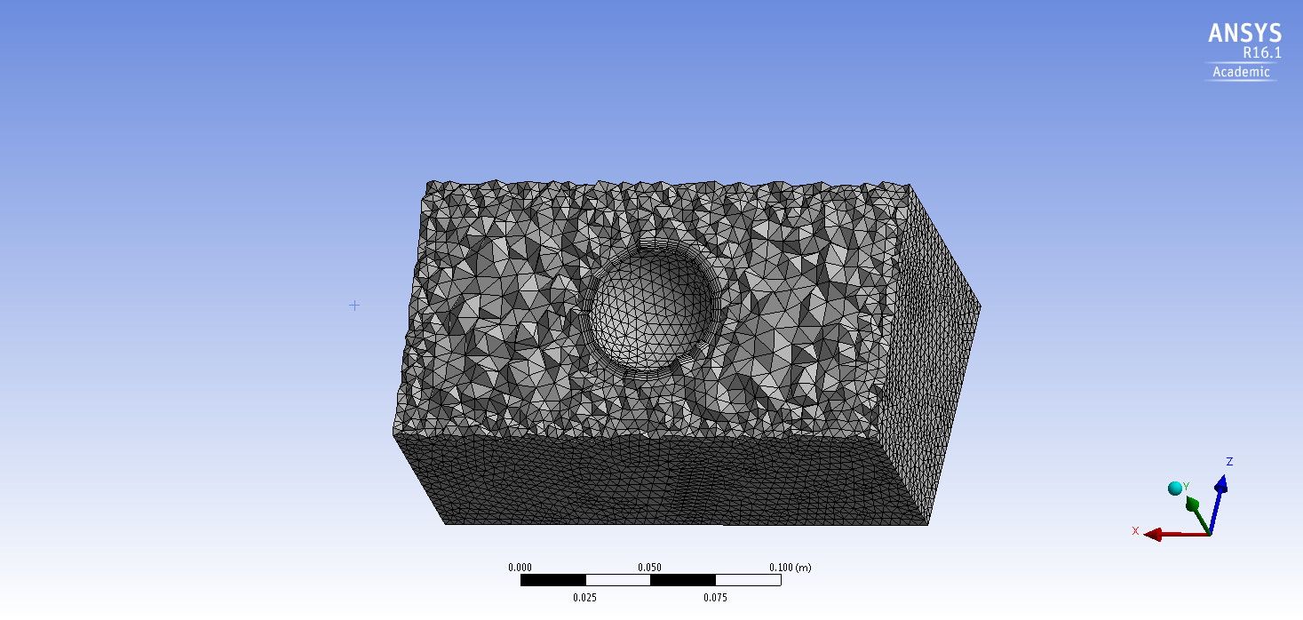 A rectangular block of fluid meshed with irregular grey triangular and tetrahedral cells, cut away to show a sphere inside it. The cells are small and tightly packed around the sphere, with thin layers wrapped around its surface, and larger further away.